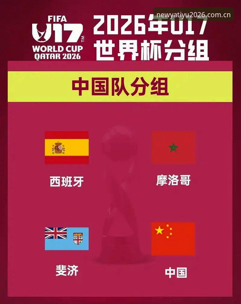 U17世界杯抽签结果揭晓，中国男女足分获硬签，亚体育平台用户热议晋级前景