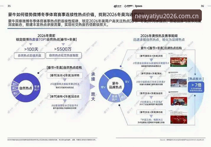 亚体育2026更新全面解析：从版本迭代到用户体验的深度剖析